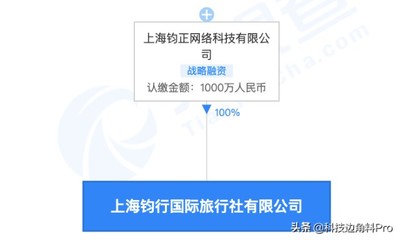 哈啰出行成立上海鈞行國際旅行社，拓展汽車租賃與旅客票務代理業務